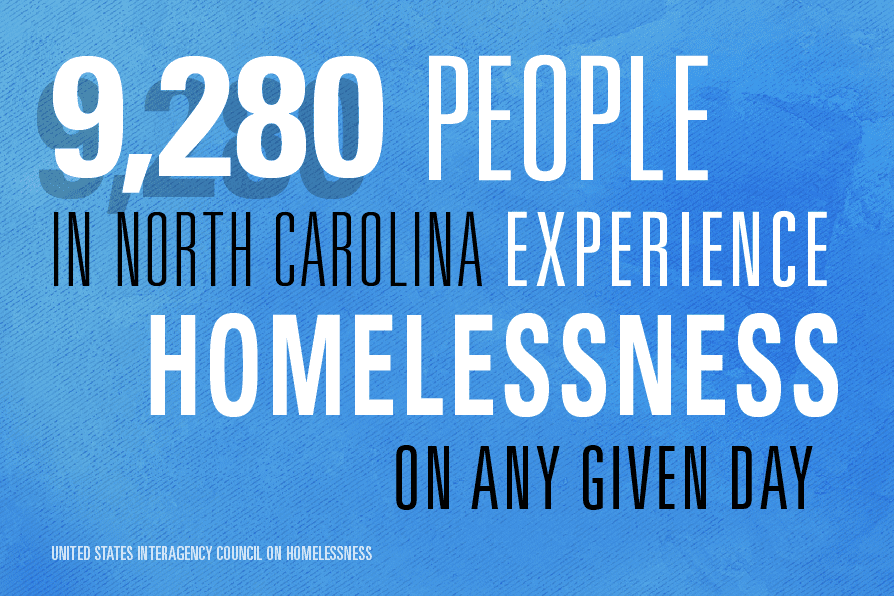 9,280 people in NC experience homelessness on any given day